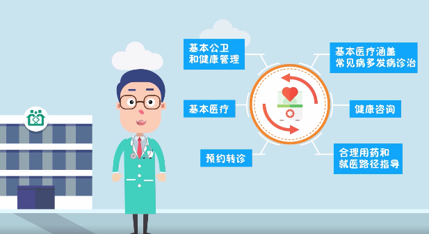 ȫ�w�������M(f��i)���@Щ��(gu��)�һ��������l(w��i)������(w��)�(xi��ng)Ŀ�㶼֪������